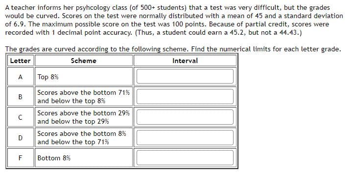 A teacher informs her psyhcology class (of 500+ students) that a test was very difficult, but the grades
would be curved. Scores on the test were normally distributed with a mean of 45 and a standard deviation
of 6.9. The maximum possible score on the test was 100 points. Because of partial credit, scores were
recorded with 1 decimal point accuracy. (Thus, a student could earn a 45.2, but not a 44.43.)
The grades are curved according to the following scheme. Find the numerical limits for each letter grade.
Letter
Scheme
Interval
A.
Top 8%
Scores above the bottom 71%
and below the top 8%
Scores above the bottom 29%
and below the top 29%
Scores above the bottom 8%
and below the top 71%
F
Bottom 8%
