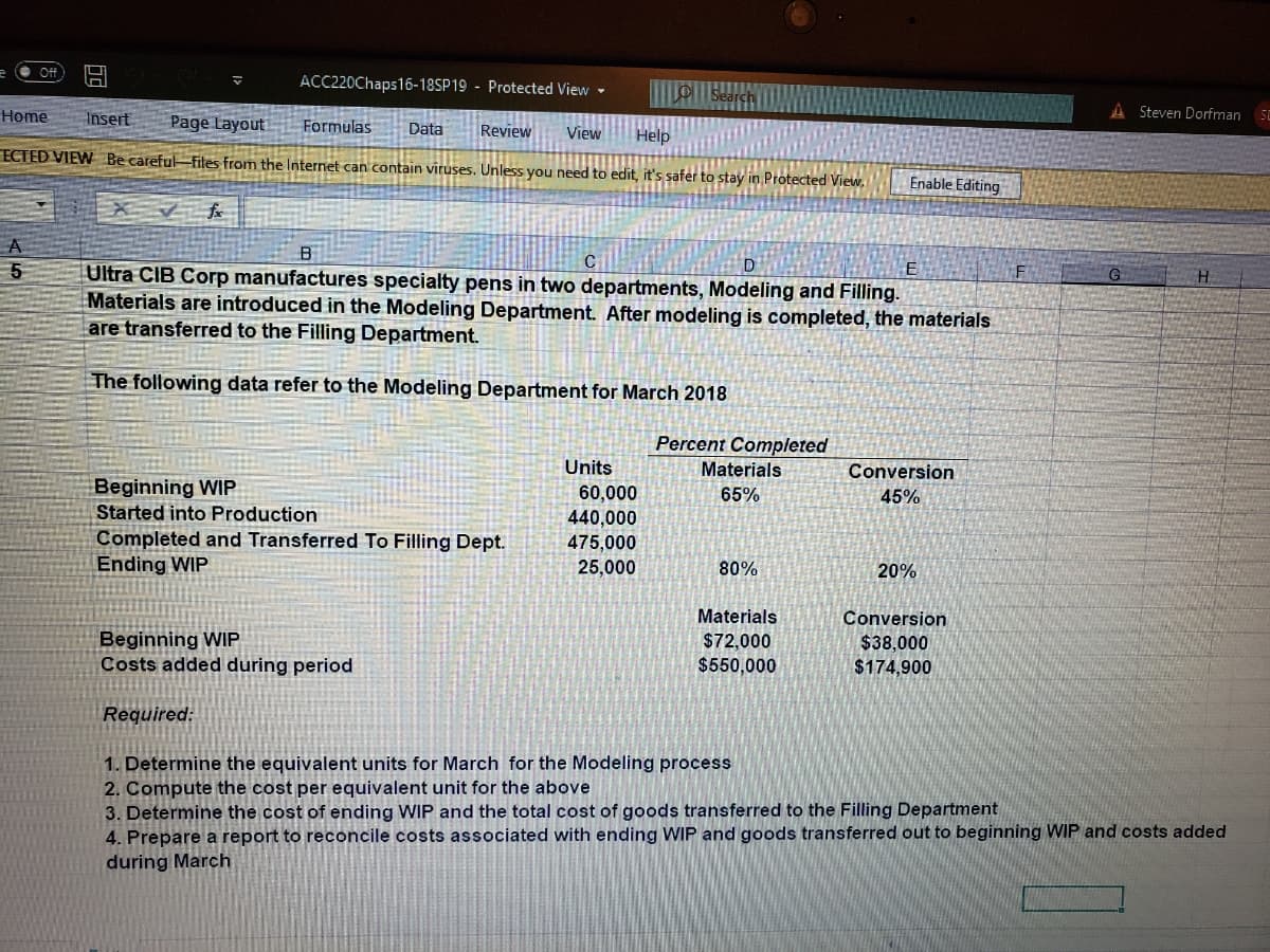 Off
ACC220Chaps16-18SP19 - Protected View -
Home
Insert
Page Layout
Steven Dorfman SC
Formulas
Data
Review
Help
View
ECTED VIEW Be careful-fites from the Internet can contain vituses. Unless you need to edit, it's safer to stay in Protected View,
Enable Editing
Ultra CIB Corp manufactures specialty pens in two departments, Modeling and Filling.
Materials are introduced in the Modeling Department. After modeling is completed, the materials
are transferred to the Filling Department.
5
The following data refer to the Modeling Department for March 2018
Percent Completed
Units
Materials
Conversion
Beginning WIP
Started into Production
60,000
440,000
475,000
25,000
65%
45%
Completed and Transferred To Filling Dept.
Ending WIP
80%
20%
Materials
$72,000
$550,000
Conversion
Beginning WIP
Costs added during period
$38,000
$174,900
Required:
1. Determine the equivalent units for March for the Modeling process
2. Compute the cost per equivalent unit for the above
3. Determine the cost of ending WIP and the total cost of goods transferred to the Filling Department
4. Prepare a report to reconcile costs associated with ending WIP and goods transferred out to beginning WIP and costs added
during March
