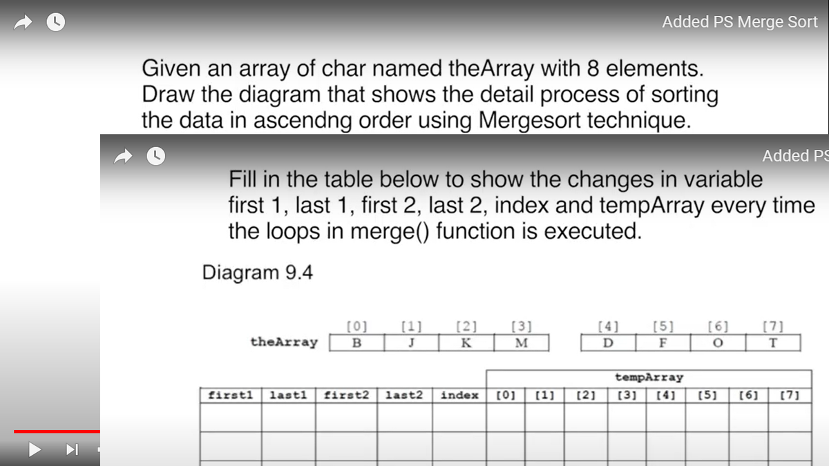 Added PS Merge Sort
Given an array of char named theArray with 8 elements.
Draw the diagram that shows the detail process of sorting
the data in ascendng order using Mergesort technique.
Added PS
Fill in the table below to show the changes in variable
first 1, last 1, first 2, last 2, index and tempArray every time
the loops in merge() function is executed.
Diagram 9.4
[0]
[1]
[2]
[3]
[4]
[5]
[6]
[7]
theArray
K
M
F
tempArray
firstl
lastl
first2
last2
index
(0]
[1]
[2]
[3]
[4]
[5]
[6]
[7]
