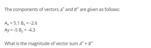 The components of vectors A and B* are given as follows:
A = 5.1 By = -2.6
Ay = -5 By = -4.3
What is the magnitude of vector sum A* + B*
