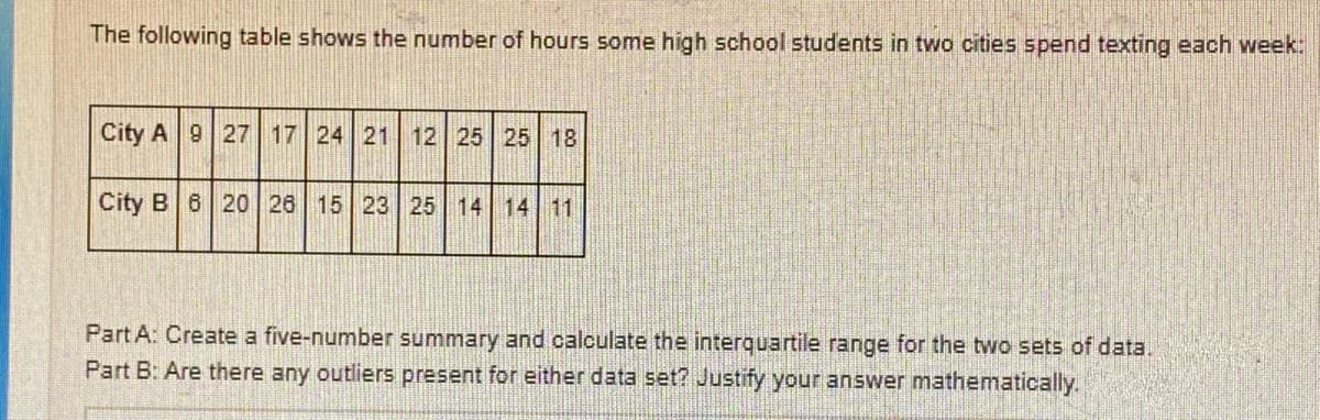 The following table shows the number of hours some high school students in two cities spend texting each week:
City A9 27 17 24 21 12 25 25 18
City B6 20 26 15 23 25 14 14 11
Part A: Create a five-number summary and calculate the interquartile range for the two sets of data.
Part B: Are there any outliers present for either data set? Justify your answer mathematically.