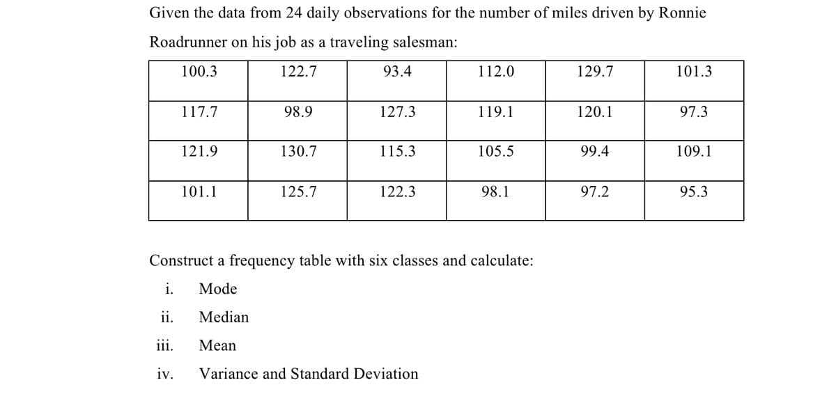 Given the data from 24 daily observations for the number of miles driven by Ronnie
Roadrunner on his job as a traveling salesman:
100.3
122.7
117.7
121.9
101.1
98.9
130.7
125.7
93.4
127.3
115.3
122.3
112.0
119.1
105.5
98.1
Construct a frequency table with six classes and calculate:
i. Mode
ii.
Median
iii.
Mean
iv. Variance and Standard Deviation
129.7
120.1
99.4
97.2
101.3
97.3
109.1
95.3