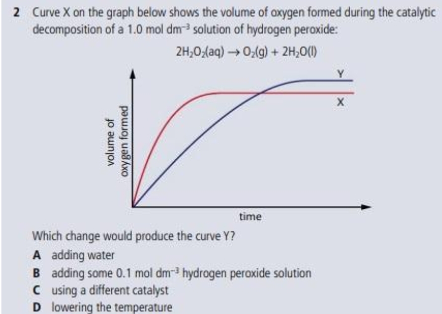 2 Curve X on the graph below shows the volume of oxygen formed during the catalytic
decomposition
of a 1.0 mol dm³ solution of hydrogen peroxide:
2H₂O2(aq) → O₂(g) + 2H₂O(l)
volume of
oxygen formed
time
Which change would produce the curve Y?
A adding water
B adding some 0.1 mol dm-3 hydrogen peroxide solution
C
using a different catalyst
D lowering the temperature
X