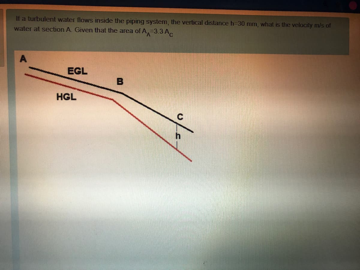 If a turbulent water flows inside the piping system, the vertical distance h=30 mm, what is the velocity m/s of
water at section A. Given that the area of A-3.3 A
EGL
HGL
