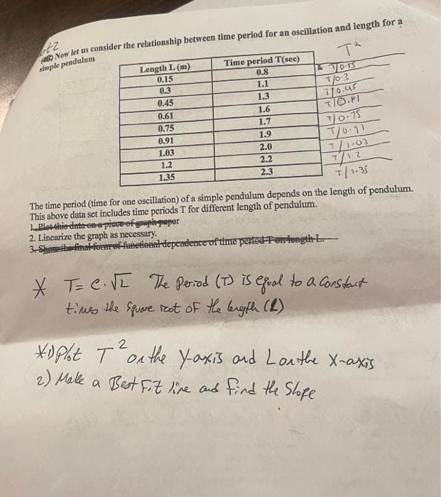 tz
Now let us consider the relationship between time period for an oscillation and length for a
simple pendulum
Length L (m)
0.15
0.3
0.45
0.61
0.75
0.91
1.03
1.2
1.35
Time period T(sec)
0.8
1.1
1.3
1.6
1.7
1.9
2.0
2.2
2.3
Th
10-15
T/0-3
10.45
T/O.FI
1/0-75
T/0.11
T/1.03
7/1-2
7/1.35
1 Plot this data on a piece of graph-paper
2. Linearize the graph as necessary.
3.Shew the final form of functional dependence of time period on-length L.
The time period (time for one oscillation) of a simple pendulum depends on the length of pendulum.
This above data set includes time periods T for different length of pendulum.
*T=C. √I The Period (T) is equal to a constant
times the Square root of the length (2)
2
XiPht T² on the Y-axis and Lon the X-axis
2) Malle a Best Fit line and find the Slope