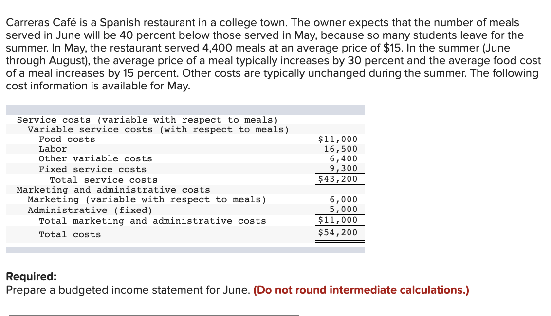 Carreras Café is a Spanish restaurant in a college town. The owner expects that the number of meals
served in June will be 40 percent below those served in May, because so many students leave for the
summer. In May, the restaurant served 4,400 meals at an average price of $15. In the summer (June
through August), the average price of a meal typically increases by 30 percent and the average food cost
of a meal increases by 15 percent. Other costs are typically unchanged during the summer. The following
cost information is available for May.
Service costs (variable with respect to meals)
Variable service costs (with respect to meals)
Food costs
$11,000
16,500
6,400
9,300
$43,200
Labor
Other variable costs
Fixed service costs
Total service costs
Marketing and administrative costs
Marketing (variable with respect to meals)
Administrative (fixed)
Total marketing and administrative costs
6,000
5,000
$11,000
Total costs
$54,200
Required:
Prepare a budgeted income statement for June. (Do not round intermediate calculations.)
