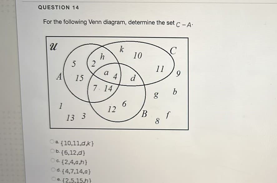 QUESTION 14
For the following Venn diagram, determine the set c - A:
C-A
k
10
C.
h
2
a 4
11
9.
A
15
d
7. 14
1
12
B
8.
13 3
Oa (10,11,d,k}
Ob. (6,12,d}
OC. (2,4,a,h}
Od. (4,7,14,a}
Oe. (2,5,15,h)
е.
