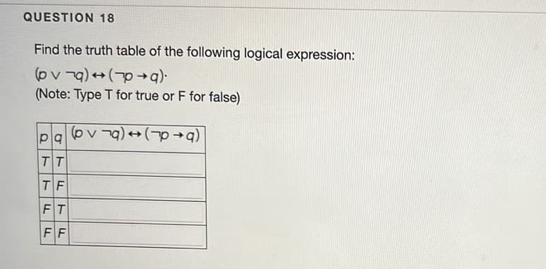 QUESTION 18
Find the truth table of the following logical expression:
(Note: Type T for true or F for false)
TT
TF
FT
FF
