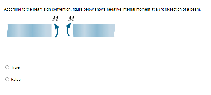 According to the beam sign convention, figure below shows negative internal moment at a cross-section of a beam.
M
M
O True
False