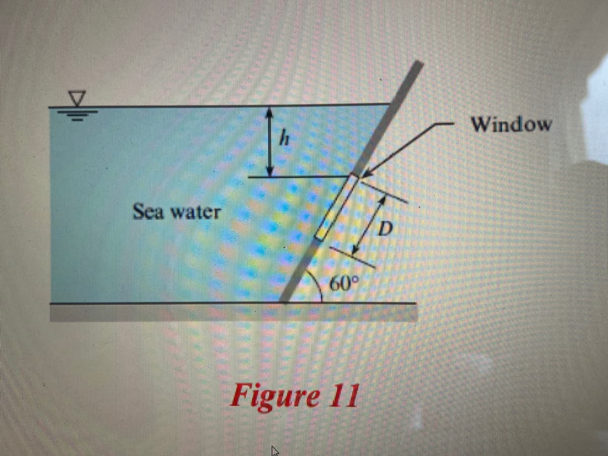 -Window
Sea water
D
60°
Figure 11
