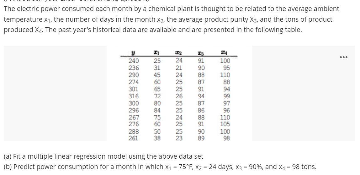 The electric power consumed each month by a chemical plant is thought to be related to the average ambient
temperature x1, the number of days in the month x2, the average product purity X3, and the tons of product
produced X4. The past year's historical data are available and are presented in the following table.
...
240
236
290
274
24
25
31
45
91
90
88
87
91
94
100
95
21
110
88
94
99
24
60
65
72
25
25
26
301
316
300
296
267
276
25
25
24
25
25
23
87
86
88
91
90
89
97
96
110
105
80
84
75
60
288
261
50
38
100
98
(a) Fit a multiple linear regression model using the above data set
(b) Predict power consumption for a month in which x1 = 75°F, X2 = 24 days, X3 = 90%, and X4 = 98 tons.
