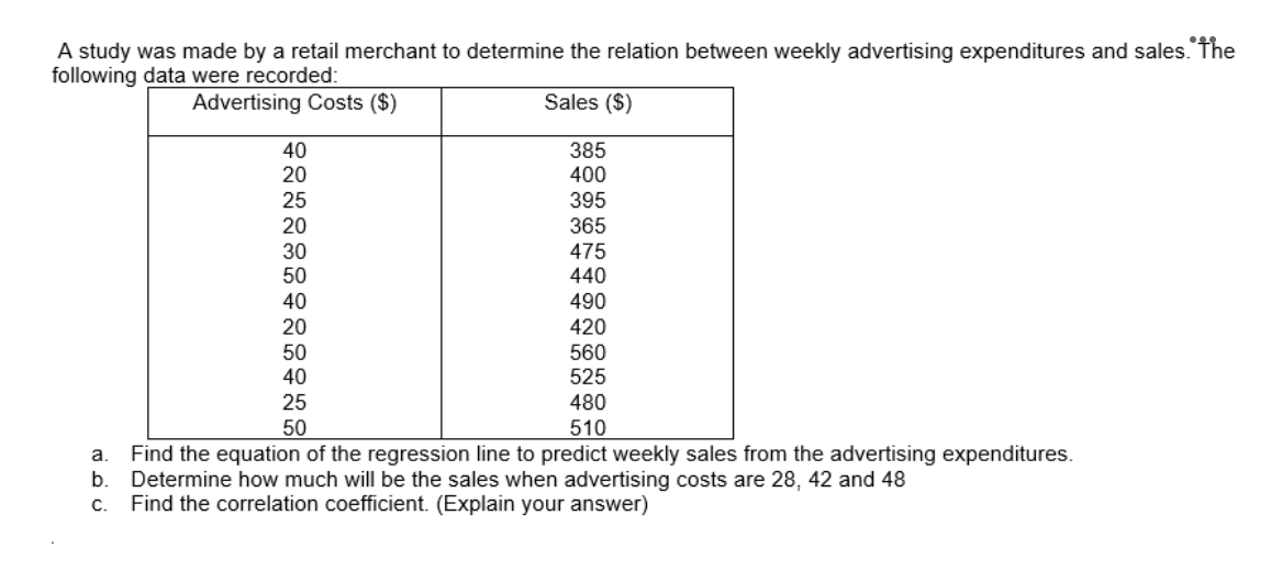 A study was made by a retail merchant to determine the relation between weekly advertising expenditures and sales. The
following data were recorded:
Advertising Costs ($)
Sales ($)
40
20
385
400
25
395
20
365
30
50
475
440
40
490
20
420
50
40
560
525
25
480
50
510
a.
Find the equation of the regression line to predict weekly sales from the advertising expenditures.
b.
Determine how much will be the sales when advertising costs are 28, 42 and 48
C.
Find the correlation coefficient. (Explain your answer)
