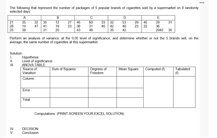 The following that represent the number of packages of 5 popular brands of cigarettes sold by a supermarket on 8 randomly
selected days:
B
12
A
E
21
35
53
32 35
47 41
31
60
33 32
40
42
29
45
29
31
27 45
23
36
28
14
19
31
40
23
22
36
25
38
20
43
48
35
42
2942
30
Perform an analysis of variance, at the 0.05 level of significance, and determine whether or not the 5 brands sell, on the
average, the same number of cigarettes at this supermarket.
Solution:
I.
II.
II.
Hypothesis:
Level of significance:
ANOVA TĂBLE:
Source of
Variation
Degrees of
Freedom
Computed (f)
Tabulated
(f)
Sum of Squares
Mean Square
Column
Error
Total
Computations: (PRINT-SCREEN YOUR EXCEL SOLUTION)
IV.
V.
DECISION:
Conclusion
