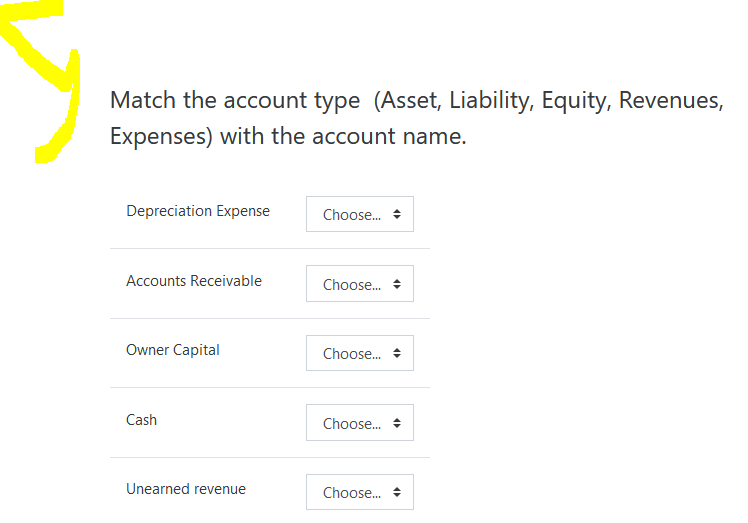 Match the account type (Asset, Liability, Equity, Revenues,
Expenses) with the account name.
Depreciation Expense
Choose. +
Accounts Receivable
Choose. +
Owner Capital
Choose.
Cash
Choose. +
Unearned revenue
Choose. +
