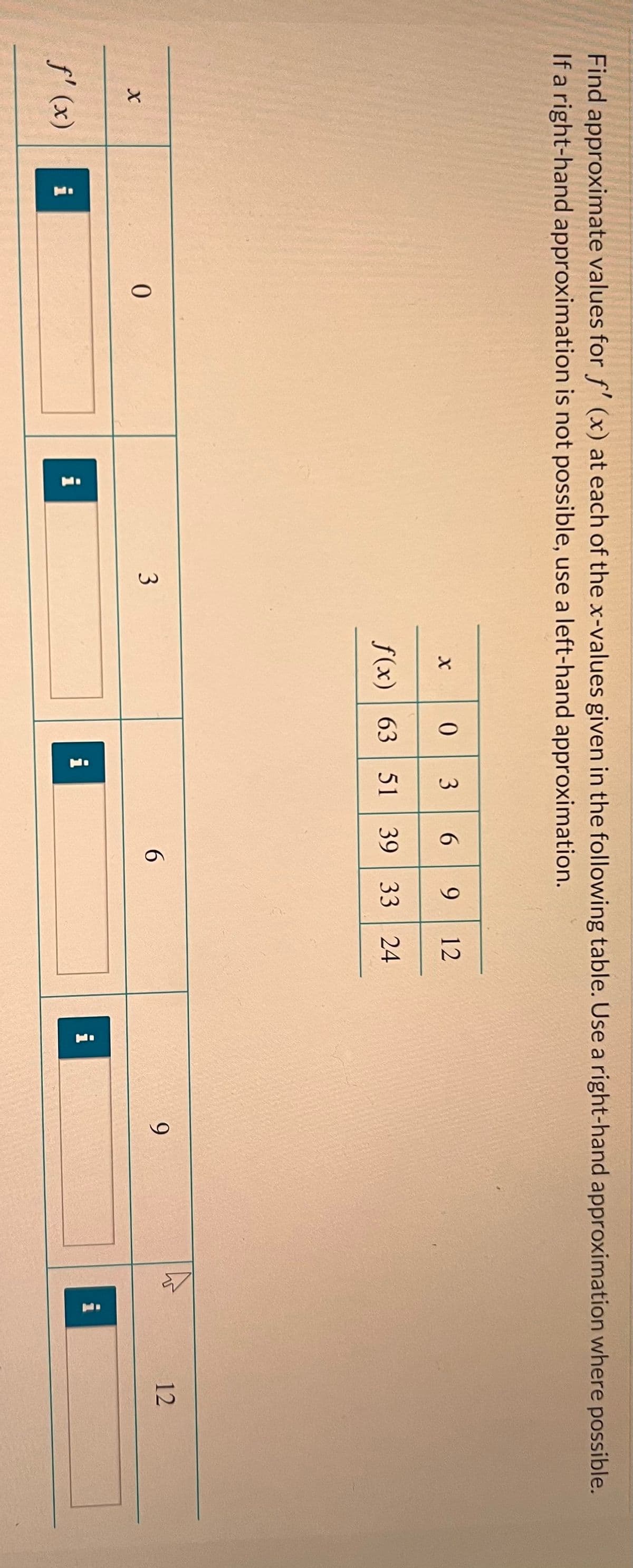 Find approximate values for f' (x) at each of the x-values given in the following table. Use a right-hand approximation where possible.
If a right-hand approximation is not possible, use a left-hand approximation.
४
f'(x)
i
0
i
3
X
0 3
f(x) 63 51
i
6 9 12
39 33
33 24
6
9
i
12