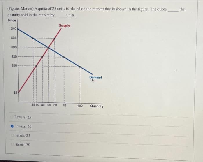 (Figure: Market) A quota of 25 units is placed on the market that is shown in the figure. The quota
the
quantity sold in the market by
units.
Price
Supply
$40
$35
$30
$25
$20
Demand
$5
25 30 40 50 60
75
Quantity
100
O lowers; 25
O lowers; 50
O raises; 25
O raises; 30
