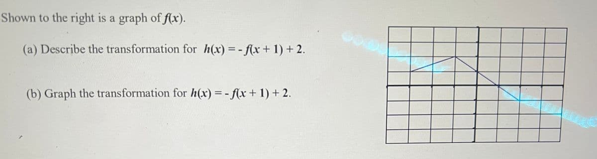 Shown to the right is a graph of f(x).
(a) Describe the transformation for h(x) = -f(x + 1) + 2.
(b) Graph the transformation for h(x) = -f(x + 1) +2.