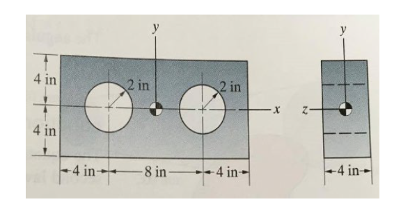 4 in
2 in
2 in
4 in
x z-
+4 in-
-8 in-
4 in-
4 in-