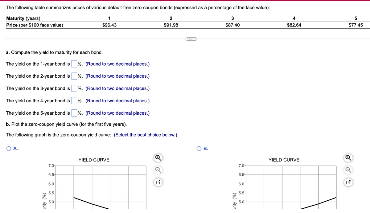 The following table summarizes prices of various default-free zero-coupon bonds (expressed as a percentage of the face value):
3
$87.40
Maturity (years)
Price (per $100 face value)
O A.
a. Compute the yield to maturity for each bond.
The yield on the 1-year bond is
%. (Round to two decimal places.)
The yield on the 2-year bond is
%. (Round to two decimal places.)
The yield on the 3-year bond is
%. (Round to two decimal places.)
The yield on the 4-year bond is%. (Round to two decimal places.)
The yield on the 5-year bond is%. (Round to two decimal places.)
b. Plot the zero-coupon yield curve (for the first five years).
The following graph is the zero-coupon yield curve: (Select the best choice below.)
urity (%)
7.0-
6.5-
6.0-
5.5-
1
$96.43
5.0-
2
$91.98
YIELD CURVE
B.
urity (%)
7.0
6.5-
6.0-
5.5-
5.0+
4
$82.64
YIELD CURVE
5
$77.45
ⒸO
Q