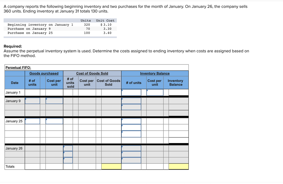 A company reports the following beginning inventory and two purchases for the month of January. On January 26, the company sells
360 units. Ending inventory at January 31 totals 130 units.
Units
Unit Cost
$ 3.10
Beginning inventory on January 1
Purchase on January 9
Purchase on January 25
320
70
3.30
100
3.40
Required:
Assume the perpetual inventory system is used. Determine the costs assigned to ending inventory when costs are assigned based on
the FIFO method.
Perpetual FIFO:
Goods purchased
Cost of Goods Sold
Inventory Balance
# of
# of
units
Cost per
Cost per Cost of Goods
unit
# of units
Cost per
Inventory
Balance
Date
units
unit
Sold
unit
sold
January 1
January 9
January 25
January 26
Totals
