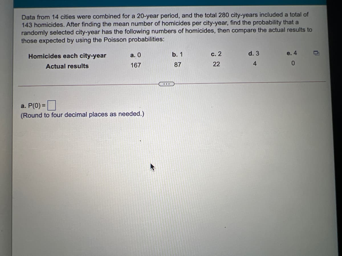 Data from 14 cities were combined for a 20-year period, and the total 280 city-years included a total of
143 homicides. After finding the mean number of homicides per city-year, find the probability that a
randomly selected city-year has the following numbers of homicides, then compare the actual results to
those expected by using the Poisson probabilities:
Homicides each city-year
а. О
b. 1
с. 2
d. 3
e. 4
Actual results
167
87
22
4
a. P(0) =|
(Round to four decimal places as needed.)
