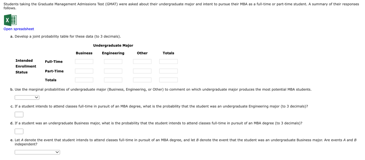 Students taking the Graduate Management Admissions Test (GMAT) were asked about their undergraduate major and intent to pursue their MBA as a full-time or part-time student. A summary of their responses
follows.
X
Open spreadsheet
a. Develop a joint probability table for these data (to 3 decimals).
Intended
Enrollment
Status
Full-Time
Part-Time
Totals
Business
Undergraduate Major
Engineering
Other
Totals
b. Use the marginal probabilities of undergraduate major (Business, Engineering, or Other) to comment on which undergraduate major produces the most potential MBA students.
c. If a student intends to attend classes full-time in pursuit of an MBA degree, what is the probability that the student was an undergraduate Engineering major (to 3 decimals)?
d. If a student was an undergraduate Business major, what is the probability that the student intends to attend classes full-time in pursuit of an MBA degree (to 3 decimals)?
e. Let A denote the event that student intends to attend classes full-time in pursuit of an MBA degree, and let B denote the event that the student was an undergraduate Business major. Are events A and B
independent?