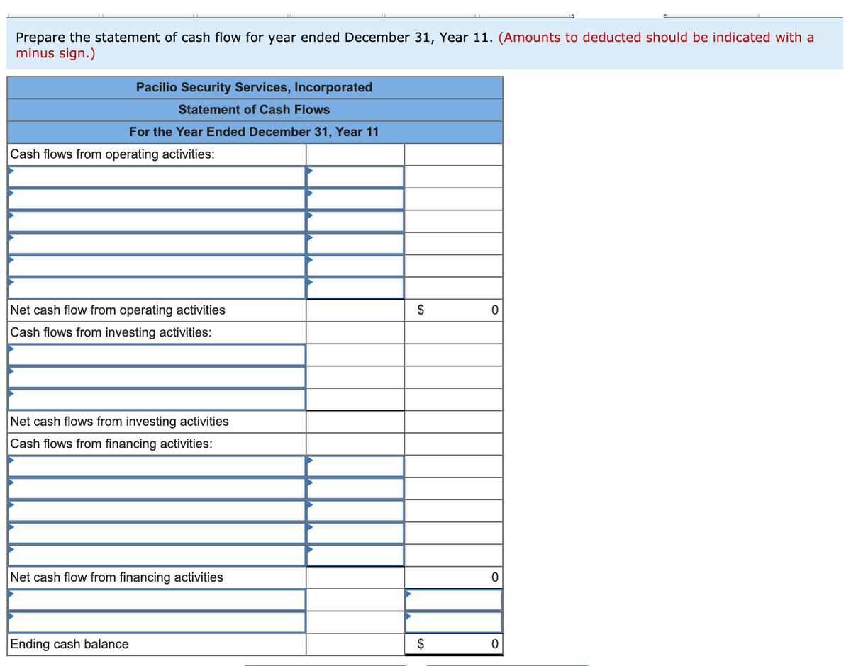 Prepare the statement of cash flow for year ended December 31, Year 11. (Amounts to deducted should be indicated with a
minus sign.)
Pacilio Security Services, Incorporated
Statement of Cash Flows
For the Year Ended December 31, Year 11
Cash flows from operating activities:
Net cash flow from operating activities
$
Cash flows from investing activities:
Net cash flows from investing activities
Cash flows from financing activities:
Net cash flow from financing activities
Ending cash balance
$
