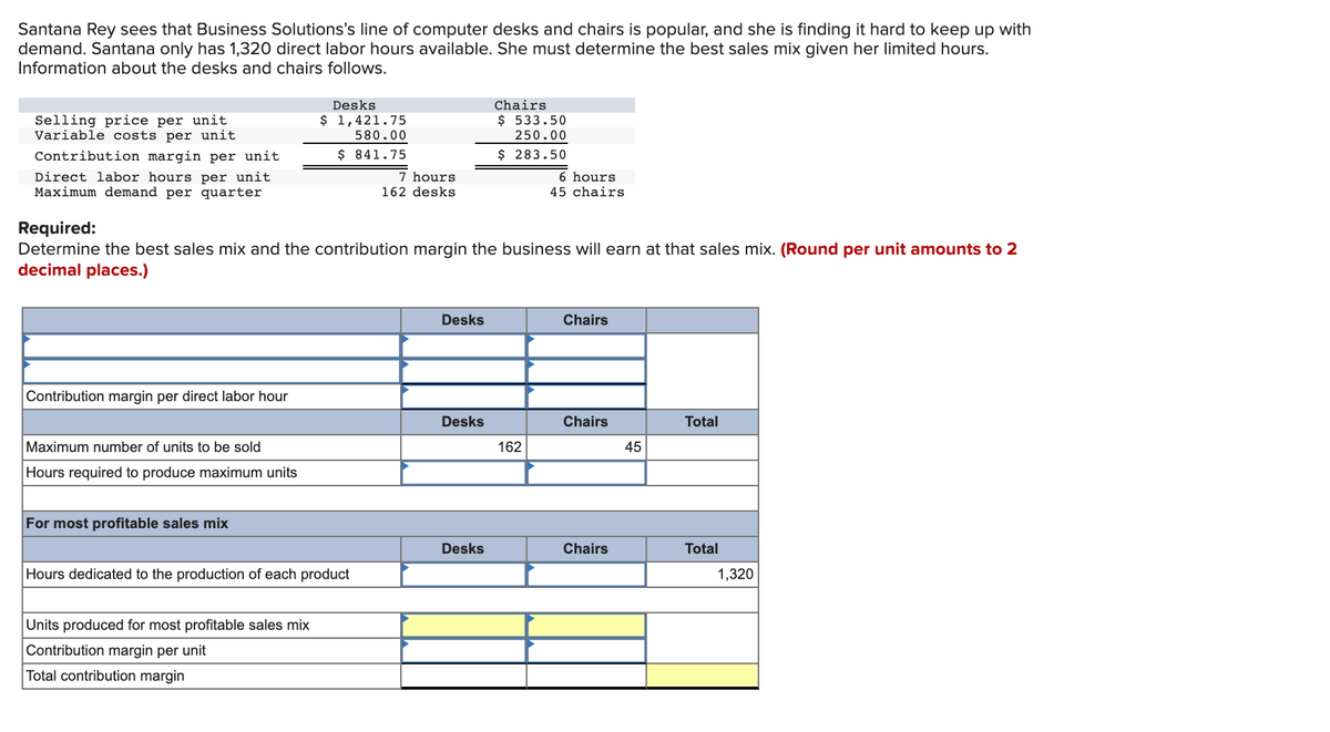 Santana Rey sees that Business Solutions's line of computer desks and chairs is popular, and she is finding it hard to keep up with
demand. Santana only has 1,320 direct labor hours available. She must determine the best sales mix given her limited hours.
Information about the desks and chairs follows.
Desks
Chairs
Selling price per unit
Variable costs per unit
$ 1,421.75
580.00
$ 533.50
250.00
Contribution margin per unit
$ 841.75
$ 283.50
Direct labor hours per unit
Maximum demand per quarter
7 hours
6 hours
162 desks
45 chairs
Required:
Determine the best sales mix and the contribution margin the business will earn at that sales mix. (Round per unit amounts to 2
decimal places.)
Desks
Chairs
Contribution margin per direct labor hour
Desks
Chairs
Total
Maximum number of units to be sold
162
45
Hours required to produce maximum units
For most profitable sales mix
Desks
Chairs
Total
Hours dedicated to the production of each product
1,320
Units produced for most profitable sales mix
Contribution margin per unit
Total contribution margin
