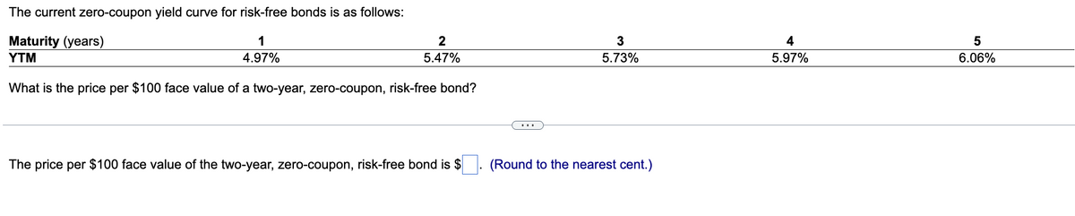 The current zero-coupon yield curve for risk-free bonds is as follows:
1
4.97%
Maturity (years)
YTM
2
5.47%
What is the price per $100 face value of a two-year, zero-coupon, risk-free bond?
The price per $100 face value of the two-year, zero-coupon, risk-free bond is $
3
5.73%
(Round to the nearest cent.)
4
5.97%
5
6.06%