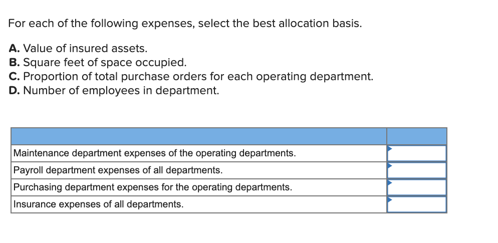 For each of the following expenses, select the best allocation basis.
A. Value of insured assets.
B. Square feet of space occupied.
C. Proportion of total purchase orders for each operating department.
D. Number of employees in department.
Maintenance department expenses of the operating departments.
Payroll department expenses of all departments.
Purchasing department expenses for the operating departments.
Insurance expenses of all departments.
