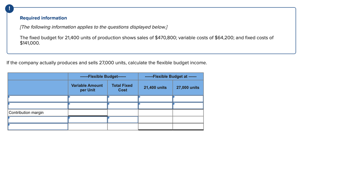 Required information
[The following information applies to the questions displayed below.]
The fixed budget for 21,400 units of production shows sales of $470,800; variable costs of $64,200; and fixed costs of
$141,000.
If the company actually produces and sells 27,000 units, calculate the flexible budget income.
------Flexible Budget------
------Flexible Budget at ------
Variable Amount
Total Fixed
21,400 units
27,000 units
per Unit
Cost
Contribution margin
