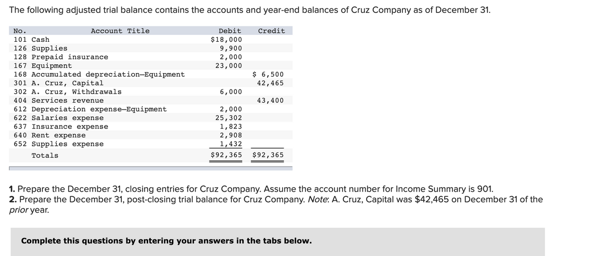 The following adjusted trial balance contains the accounts and year-end balances of Cruz Company as of December 31.
No.
Account Title
Debit
Credit
101 Cash
$18,000
9,900
2,000
23,000
126 Supplies
128 Prepaid insurance
167 Equipment
168 Accumulated depreciation-Equipment
301 A. Cruz, Capital
302 A. Cruz, Withdrawals
404 Services revenue
$ 6,500
42,465
6,000
43,400
612 Depreciation expense-Equipment
622 Salaries expense
2,000
25,302
1,823
2,908
637 Insurance expense
640 Rent expense
652 Supplies expense
1,432
Totals
$92,365
$92,365
1. Prepare the December 31, closing entries for Cruz Company. Assume the account number for Income Summary is 901.
2. Prepare the December 31, post-closing trial balance for Cruz Company. Note: A. Cruz, Capital was $42,465 on December 31 of the
prior year.
Complete this questions by entering your answers in the tabs below.
