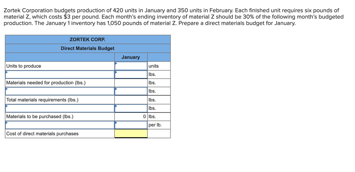 Zortek Corporation budgets production of 420 units in January and 350 units in February. Each finished unit requires six pounds of
material Z, which costs $3 per pound. Each month's ending inventory of material Z should be 30% of the following month's budgeted
production. The January 1 inventory has 1,050 pounds of material Z. Prepare a direct materials budget for January.
ZORTEK CORP.
Direct Materials Budget
January
Units to produce
units
Ibs.
Materials needed for production (Ibs.)
Ibs.
Ibs.
Total materials requirements (Ibs.)
Ibs.
Ibs.
Materials to be purchased (Ibs.)
O Ibs.
per Ib.
Cost of direct materials purchases
