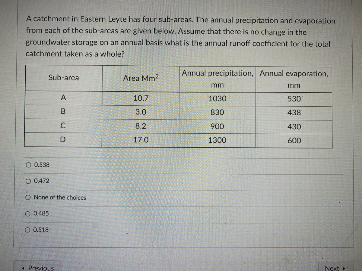 A catchment in Eastern Leyte has four sub-areas. The annual precipitation and evaporation
from each of the sub-areas are given below. Assume that there is no change in the
groundwater storage on an annual basis what is the annual runoff coefficient for the total
catchment taken as a whole?
Annual precipitation, Annual evaporation,
Sub-area
Area Mm2
mm
mm
A
10.7
1030
530
3.0
830
438
8.2
900
430
17.0
1300
600
O 0.538
O 0.472
O None of the choices
O 0.485
O 0.518
Previous
Next
