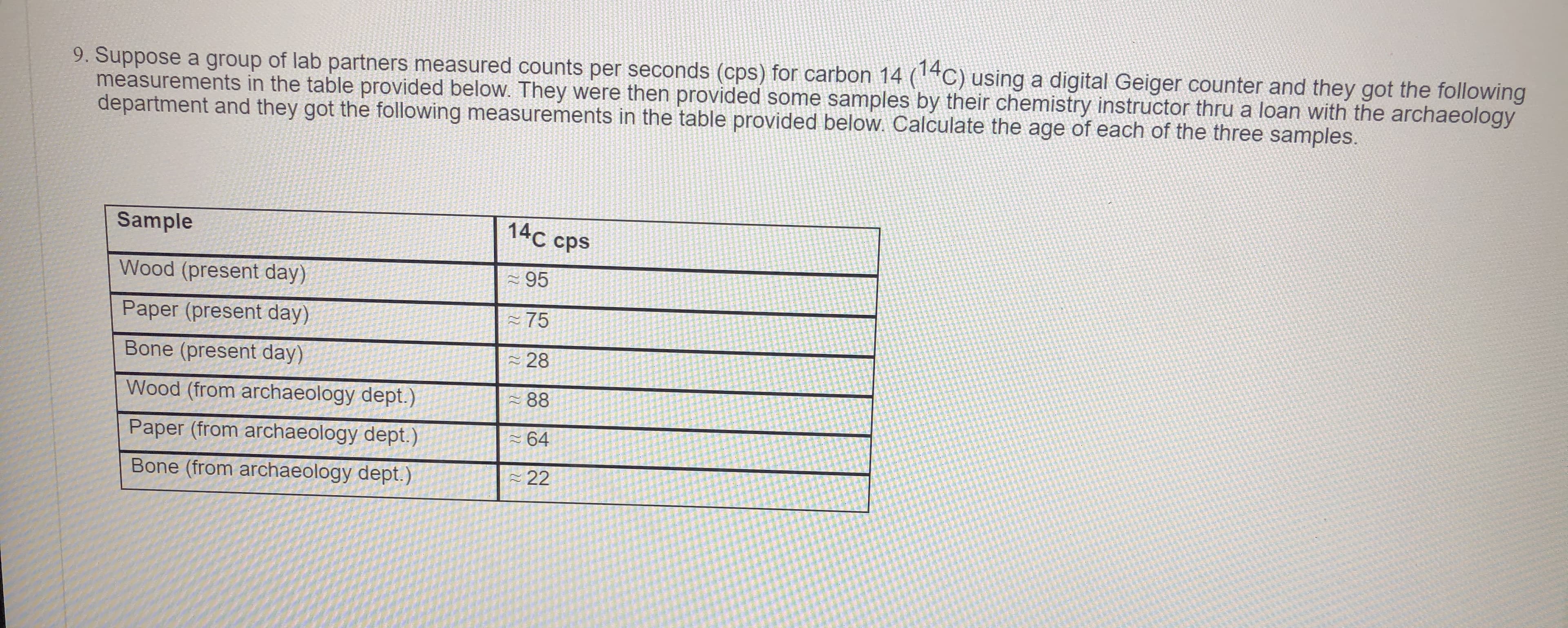 9. Suppose a group of lab partners measured counts per seconds (cps) for carbon 14 ('“C) using a digital Geiger counter and they got the following
measurements in the table provided below. They were then provided some samples by their chemistry instructor thru a loan with the archaeology
department and they got the following measurements in the table provided below. Calculate the age of each of the three samples.
