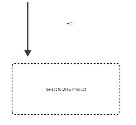 HCI
Select to Draw Product