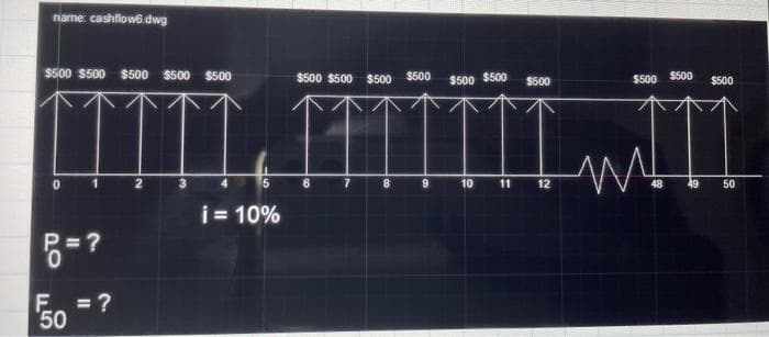 name: cashflow6.dwg
$500 $500
$500
$500
$500
$500 $500
$500
$500
$500 $500
$500
$500
$500
$500
2
3
15
6.
8.
9.
10 11
12
48
49
50
i= 10%
= ?
F.
= ?
50
