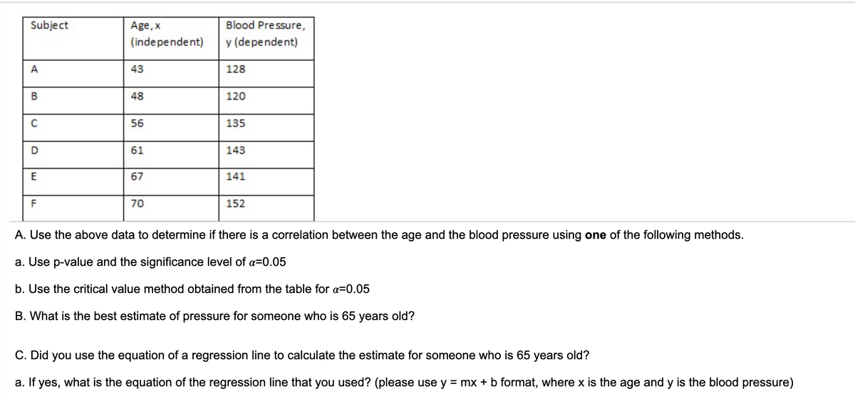 Subject
Age, x
Blood Pressure,
(independent)
y (dependent)
A
43
128
B
48
120
56
135
61
143
E
67
141
F
70
152
A. Use the above data to determine if there is a correlation between the age and the blood pressure using one of the following methods.
a. Use p-value and the significance level of a=0.05
b. Use the critical value method obtained from the table for a=0.05
B. What is the best estimate of pressure for someone who is 65 years old?
C. Did you use the equation of a regression line to calculate the estimate for someone who is 65 years old?
a. If yes, what is the equation of the regression line that you used? (please use y = mx + b format, where x is the age and y is the blood pressure)
