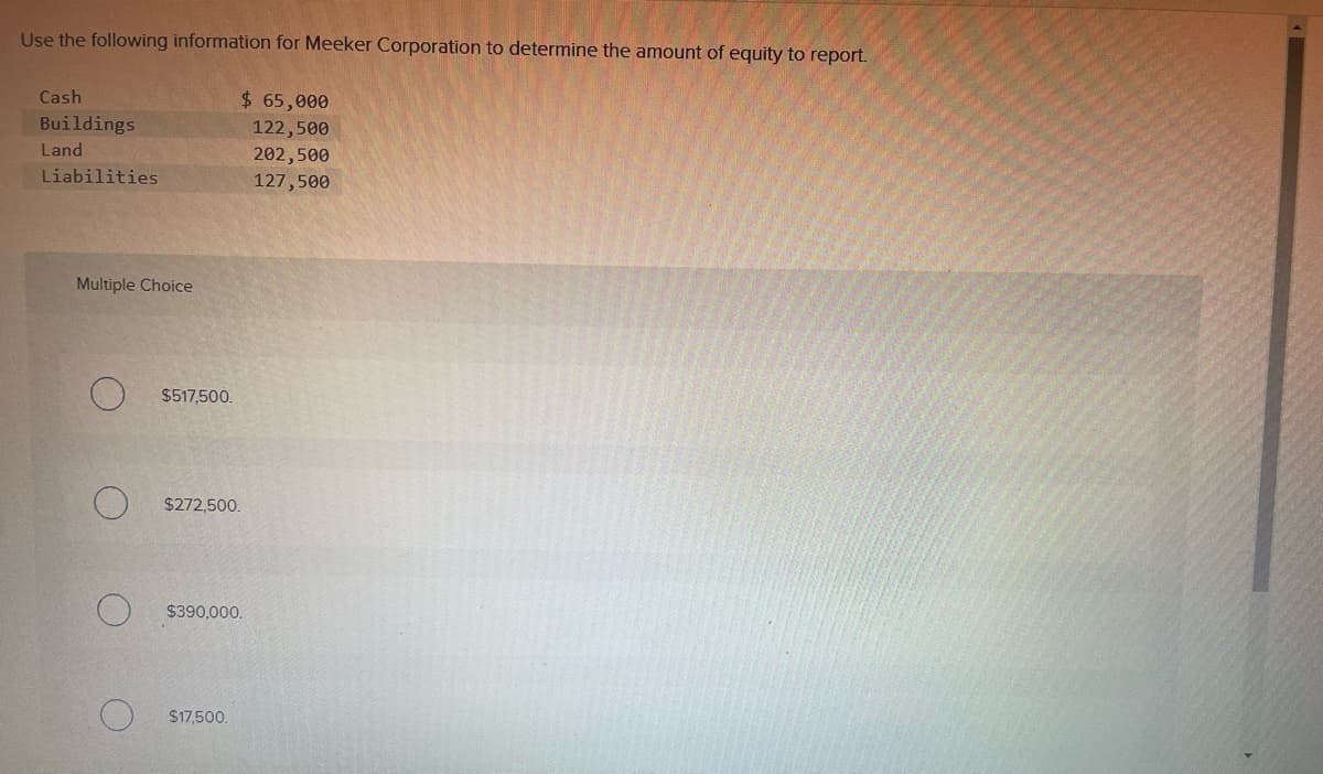 Use the following information for Meeker Corporation to determine the amount of equity to report.
Cash
$ 65,000
122,500
Buildings
Land
202,500
Liabilities
127,500
Multiple Choice
$517,500.
$272,500.
$390,000.
$17,500.