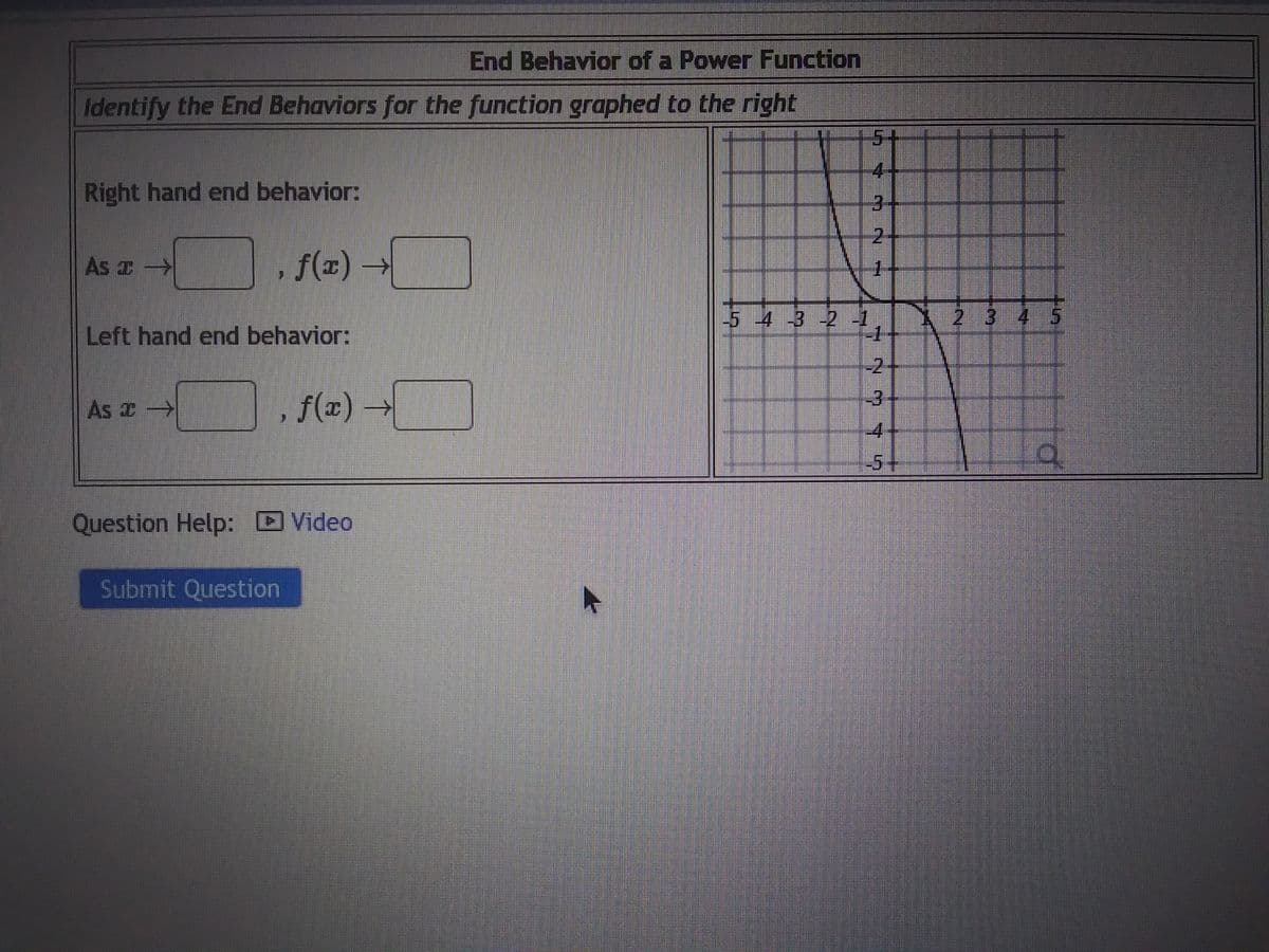 End Behavior of a Power Function
Identify the End Behaviors for the function graphed to the right
Right hand end behavior:
As a →
,
As x →
Left hand end behavior:
ƒ(x) →→
,
Submit Question
f(x) →
Question Help: Video
►
-5 -4 -3 -2 -1
Mic
-3
-
2 3 7
a