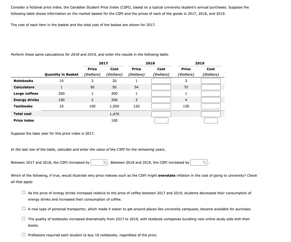 Consider a fictional price index, the Canadian Student Price Index (CSPI), based on a typical university student's annual purchases. Suppose the
following table shows information on the market basket for the CSPI and the prices of each of the goods in 2017, 2018, and 2019.
The cost of each item in the basket and the total cost of the basket are shown for 2017.
Perform these same calculations for 2018 and 2019, and enter the results in the following table.
2017
Notebooks
Calculators
Large coffees
Energy drinks
Textbooks
Total cost
Price index
Quantity in Basket
10
1
200
100
10
Price
(Dollars)
2
50
1
2
100
Suppose the base year for this price index is 2017.
Cost
(Dollars)
20
50
200
200
1,000
Between 2017 and 2018, the CSPI increased by
1,470
100
Price
(Dollars)
1
54
1
3
120
2018
Cost
(Dollars)
In the last row of the table, calculate and enter the value of the CSPI for the remaining years.
Price
(Dollars)
3
75
1
4
150
%. Between 2018 and 2019, the CSPI increased by
2019
Professors required each student to buy 10 notebooks, regardless of the price.
Cost
(Dollars)
%
Which of the following, if true, would illustrate why price indexes such as the CSPI might overstate inflation in the cost of going to university? Check
all that apply.
As the price of energy drinks increased relative to the price of coffee between 2017 and 2019, students decreased their consumption of
energy drinks and increased their consumption of coffee.
A new type of personal transporter, which made it easier to get around places like university campuses, became available for purchase.
The quality of textbooks increased dramatically from 2017 to 2019, with textbook companies bundling new online study aids with their
books.