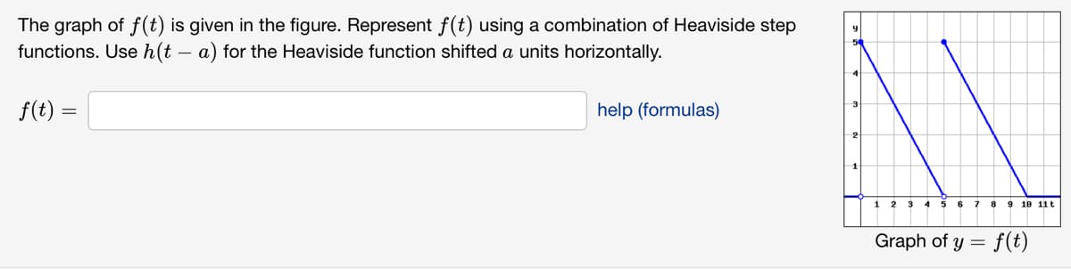 The graph of f(t) is given in the figure. Represent f(t) using a combination of Heaviside step
functions. Use h(t - a) for the Heaviside function shifted a units horizontally.
f(t) =
help (formulas)
1
4 5 6 7 8 9 10 11t
Graph of y = f(t)