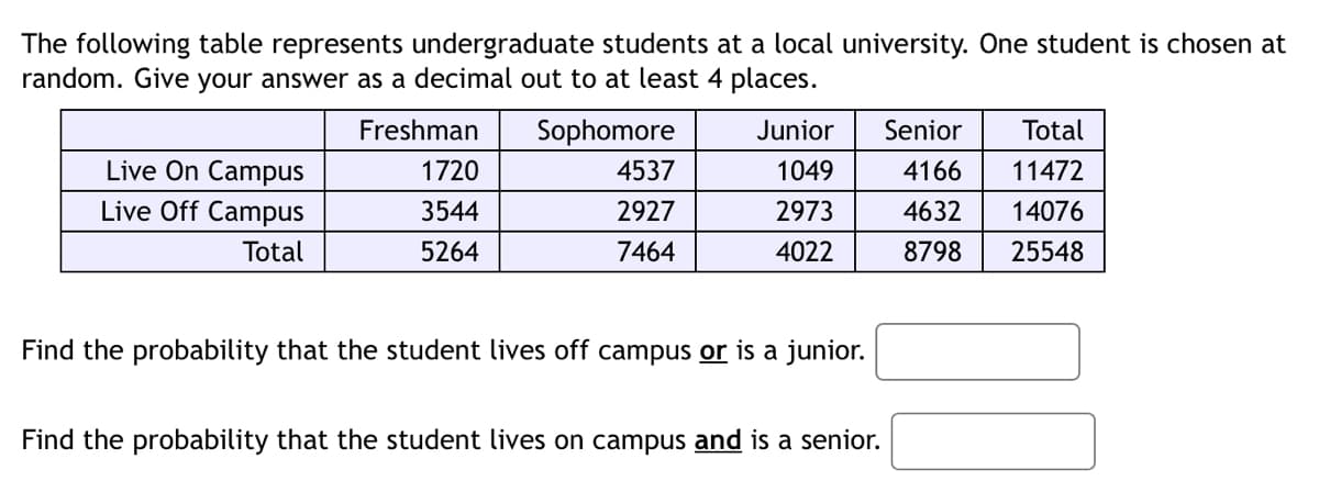 The following table represents undergraduate students at a local university. One student is chosen at
random. Give your answer as a decimal out to at least 4 places.
Freshman
Sophomore
1720
3544
5264
Live On Campus
Live Off Campus
Total
4537
2927
7464
Junior Senior Total
1049
4166 11472
2973
4632
14076
4022
8798 25548
Find the probability that the student lives off campus or is a junior.
Find the probability that the student lives on campus and is a senior.