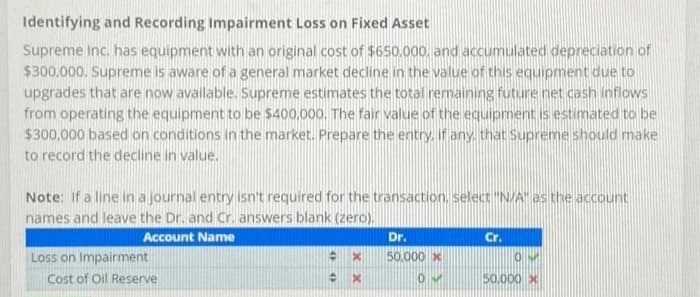 Identifying and Recording Impairment Loss on Fixed Asset
Supreme Inc. has equipment with an original cost of $650,000, and accumulated depreciation of
$300,000. Supreme is aware of a general market decline in the value of this equipment due to
upgrades that are now available. Supreme estimates the total remaining future net cash inflows
from operating the equipment to be $400,000. The fair value of the equipment is estimated to be
$300,000 based on conditions in the market. Prepare the entry, if any, that Supreme should make
to record the decline in value.
Note: If a line in a journal entry isn't required for the transaction, select "N/A" as the account
names and leave the Dr. and Cr. answers blank (zero).
Account Name
Loss on Impairment
Cost of Oil Reserve
Ĉ X
43
Dr.
50.000 x
04
Cr.
OM
50,000 x