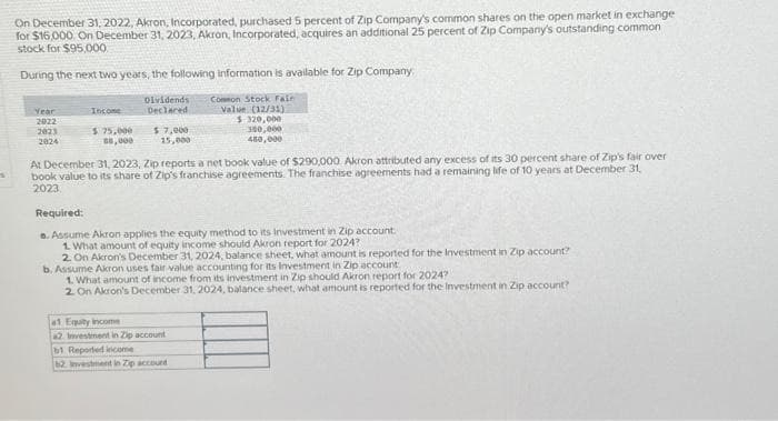 On December 31, 2022, Akron, Incorporated, purchased 5 percent of Zip Company's common shares on the open market in exchange
for $16,000 On December 31, 2023, Akron, Incorporated, acquires an additional 25 percent of Zip Company's outstanding common
stock for $95,000
During the next two years, the following information is available for Zip Company,
Common Stock Fale
Value (12/31)
$320,000
350,000
450,000
Year
2022
2023
2024
Income
$75,000
50,000
Dividends
Declared
$7,000
15,000
At December 31, 2023, Zip reports a net book value of $290,000 Akron attributed any excess of its 30 percent share of Zip's fair over
book value to its share of Zip's franchise agreements. The franchise agreements had a remaining life of 10 years at December 31,
2023
Required:
a. Assume Akron applies the equity method to its investment in Zip account.
1. What amount of equity income should Akron report for 2024?
2. On Akron's December 31, 2024, balance sheet, what amount is reported for the Investment in Zip account?
b. Assume Akron uses fair value accounting for its Investment in Zip account
1. What amount of income from its investment in Zip should Akron report for 2024?
2. On Akron's December 31, 2024, balance sheet, what amount is reported for the investment in Zip account?
#1 Equity income
a2 Investment in Zip account
b1 Reported income
62. Investment in Zip accound