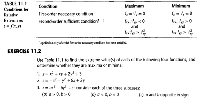 Use Table 11.1 to find the extreme value(s) of each of the following four functions, and
determine whether they are maxima or mìnima:
1. z= x2 + xy +2y² + 3
2. z= -x? - y? + 6x + 2y
3. z = ax² + by² +c; consider each of the three subcases:
(0) a > 0, b > 0
(b) a < 0, b < 0
{c) a and b opposite in sign
