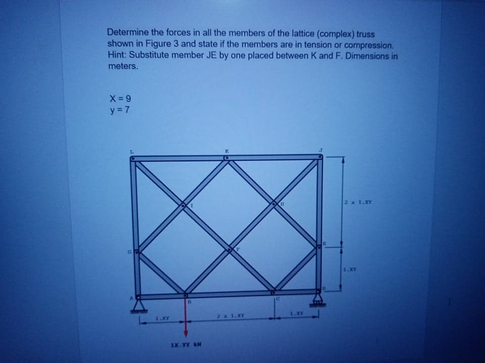 Determine the forces in all the members of the lattice (complex) truss
shown in Figure 3 and state if the members are in tension or compression.
Hint: Substitute member JE by one placed between K and F. Dimensions in
meters.
y = 7
K
2 x 1.XY
1.XY
1.XY
2x1.XY
1.XY
1X.YY N
