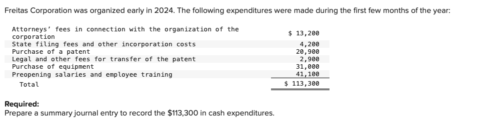 Freitas Corporation was organized early in 2024. The following expenditures were made during the first few months of the year:
Attorneys' fees in connection with the organization of the
corporation
State filing fees and other incorporation costs
Purchase of a patent
Legal and other fees for transfer of the patent
Purchase of equipment
Preopening salaries and employee training
Total
Required:
Prepare a summary journal entry to record the $113,300 in cash expenditures.
$ 13,200
4,200
20,900
2,900
31,000
41,100
$ 113,300