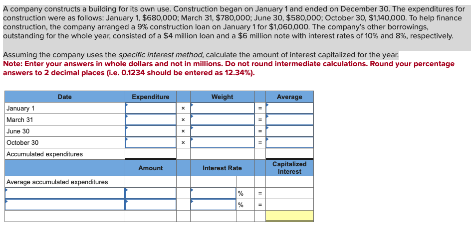 A company constructs a building for its own use. Construction began on January 1 and ended on December 30. The expenditures for
construction were as follows: January 1, $680,000; March 31, $780,000; June 30, $580,000; October 30, $1,140,000. To help finance
construction, the company arranged a 9% construction loan on January 1 for $1,060,000. The company's other borrowings,
outstanding for the whole year, consisted of a $4 million loan and a $6 million note with interest rates of 10% and 8%, respectively.
Assuming the company uses the specific interest method, calculate the amount of interest capitalized for the year.
Note: Enter your answers in whole dollars and not in millions. Do not round intermediate calculations. Round your percentage
answers to 2 decimal places (i.e. 0.1234 should be entered as 12.34%).
Date
January 1
March 31
June 30
October 30
Accumulated expenditures
Average accumulated expenditures
Expenditure
Amount
X
X
X
Weight
Interest Rate
%
%
"1
II
=
=
Average
Capitalized
Interest