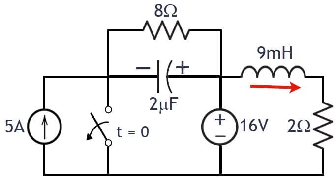 9mH
2µF
5A
t = 0
16V 22.
